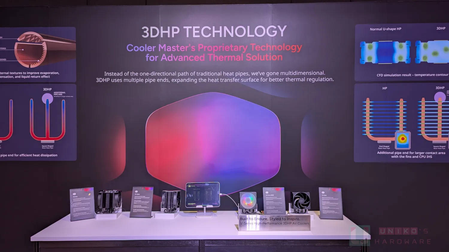 3D 熱導管與一般熱導管真的有差？