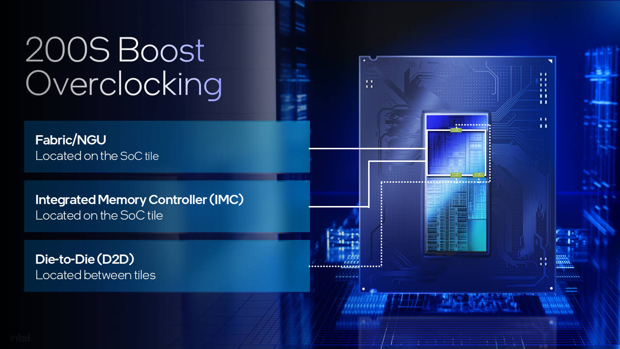 INTEL 自家 XMP 3.0 QVL 出現神奇的記憶體？