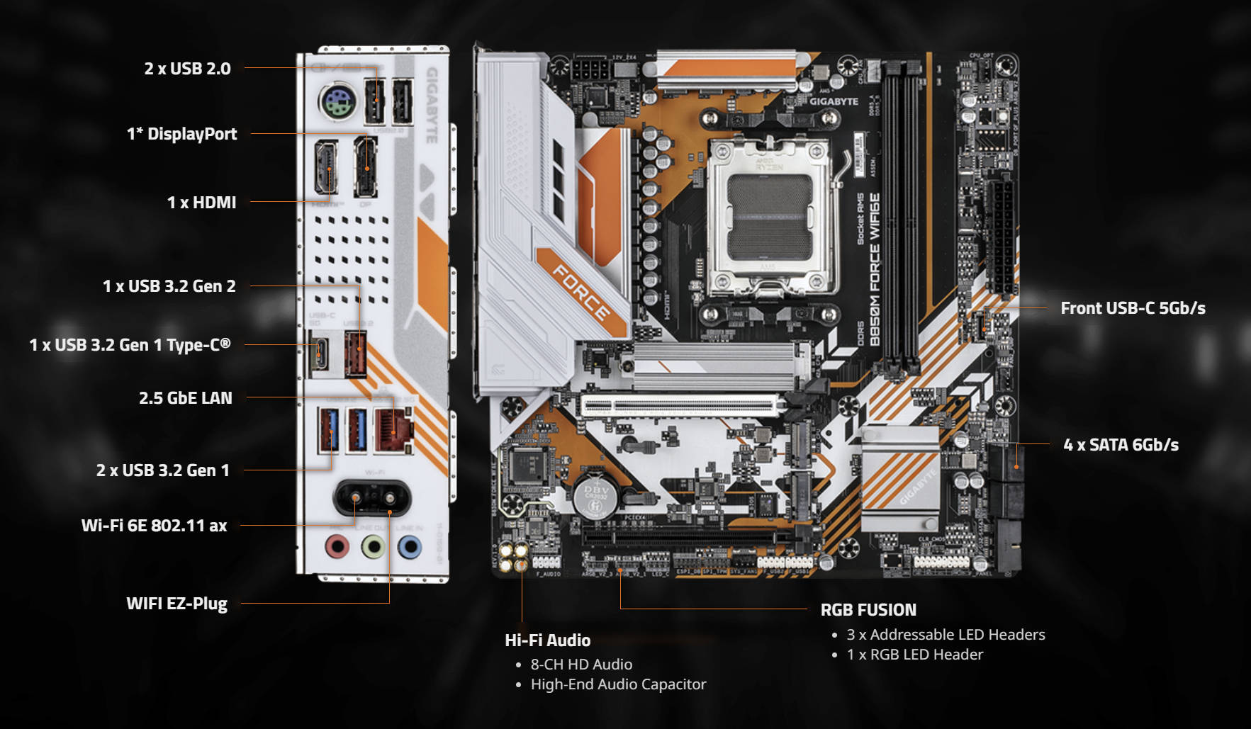  SOC FORCE AM5 B850M FORCE WIFI6E UNIKO s Hardware