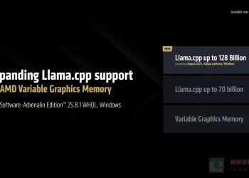 AMD Ryzen AI Max+ 395 實現本機運行 128B 大型語言模型能力
