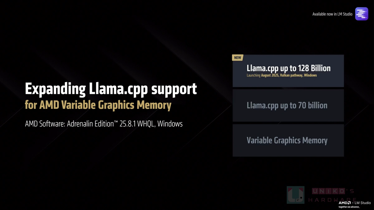 AMD Ryzen AI Max+ 395 實現本機運行 128B 大型語言模型能力