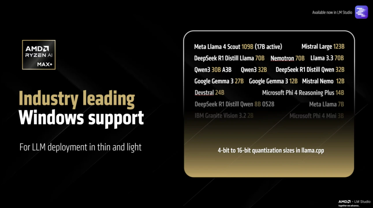 AMD Ryzen AI MAX+ Supports 96GB RAM-4