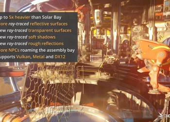 UL Solutions 推出新的 3DMark 跨平台測試項目 Solar Bay Extreme