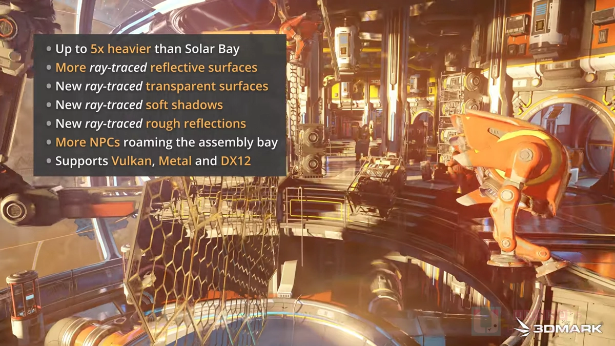 UL Solutions 推出新的 3DMark 跨平台測試項目 Solar Bay Extreme