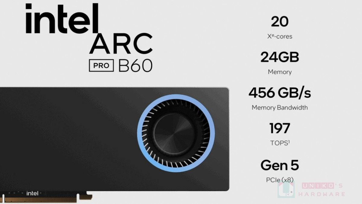 Intel Xeon 6 和 Arc Pro B 系列顯示卡展現優異 AI 推論