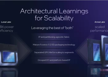 Intel 新一代 Panther lake 處理器即將登場，技術規格曝光