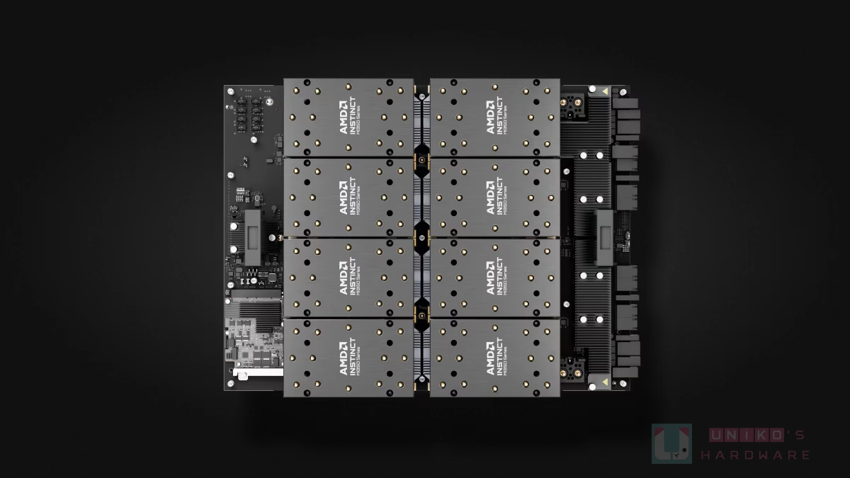 AMD Instinct MI355X 與新款 MI430 晶片獲美國能源部超級電腦選用
