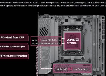 新一代 X870 / X870E 主機板如何處理 ASM4242 USB4 的問題？