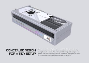 使用者自製技嘉 RTX 5090 AORUS STEALTH X 顯示卡？