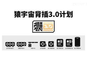 DIYAPE 分享更多 BTF 背插 3.0 的規格細節！