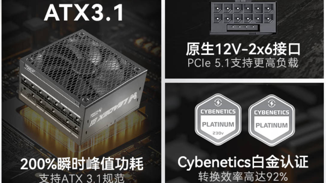 更多電源供應器廠商選擇 CYBENETICS 認證？