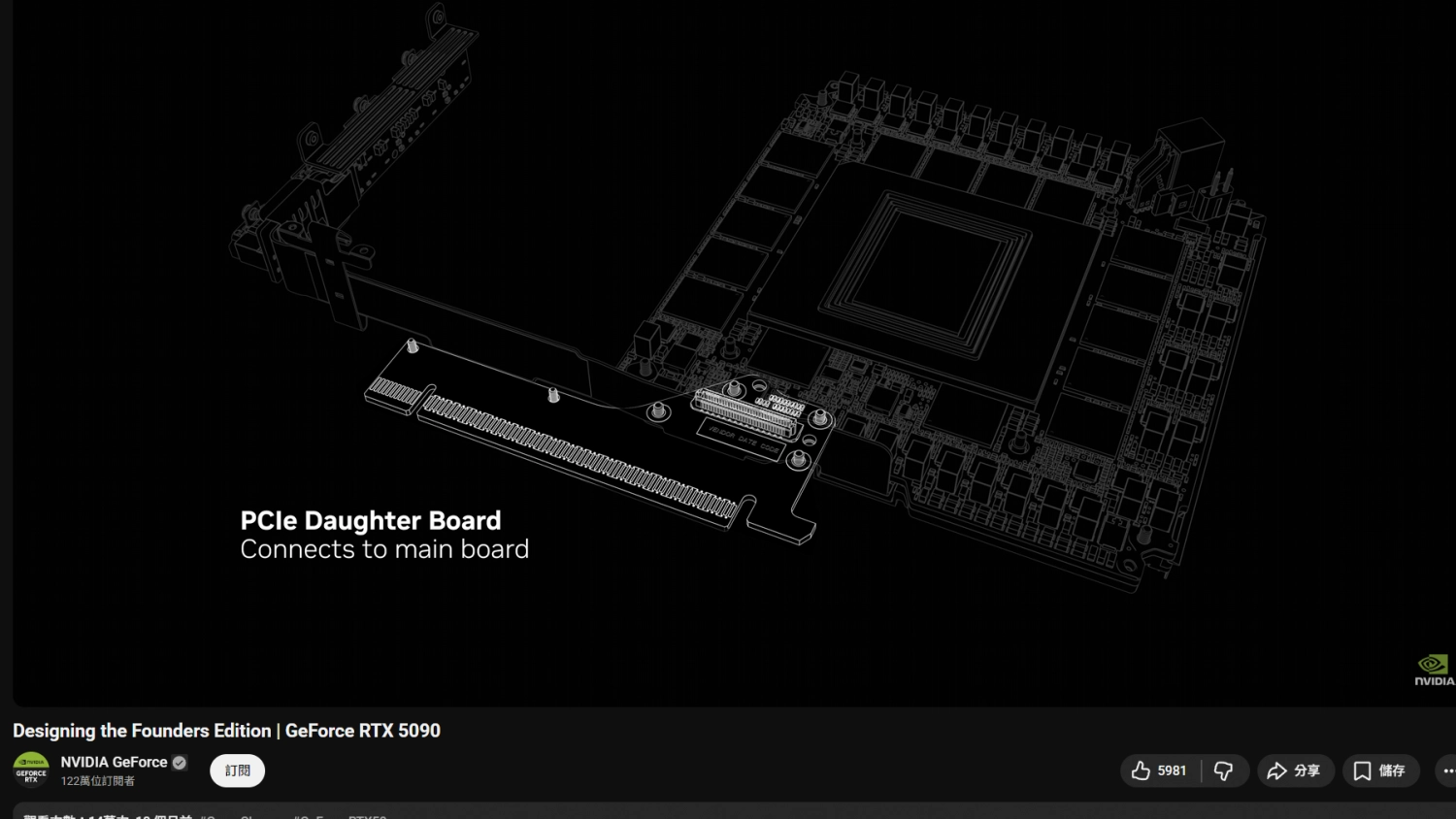 維修師傅驅使 NVIDIA 主動提供 RTX 50 FE GEN5 PCIe X16 轉接板？