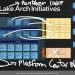 INTEL 的 PLATFORM CONTROLLER TILE 是什麼?