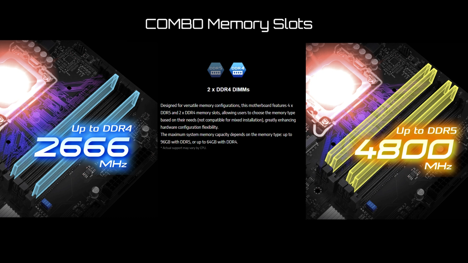 華擎推出 H610M COMBO 主機板，能相容 DDR4 或 DDR5！