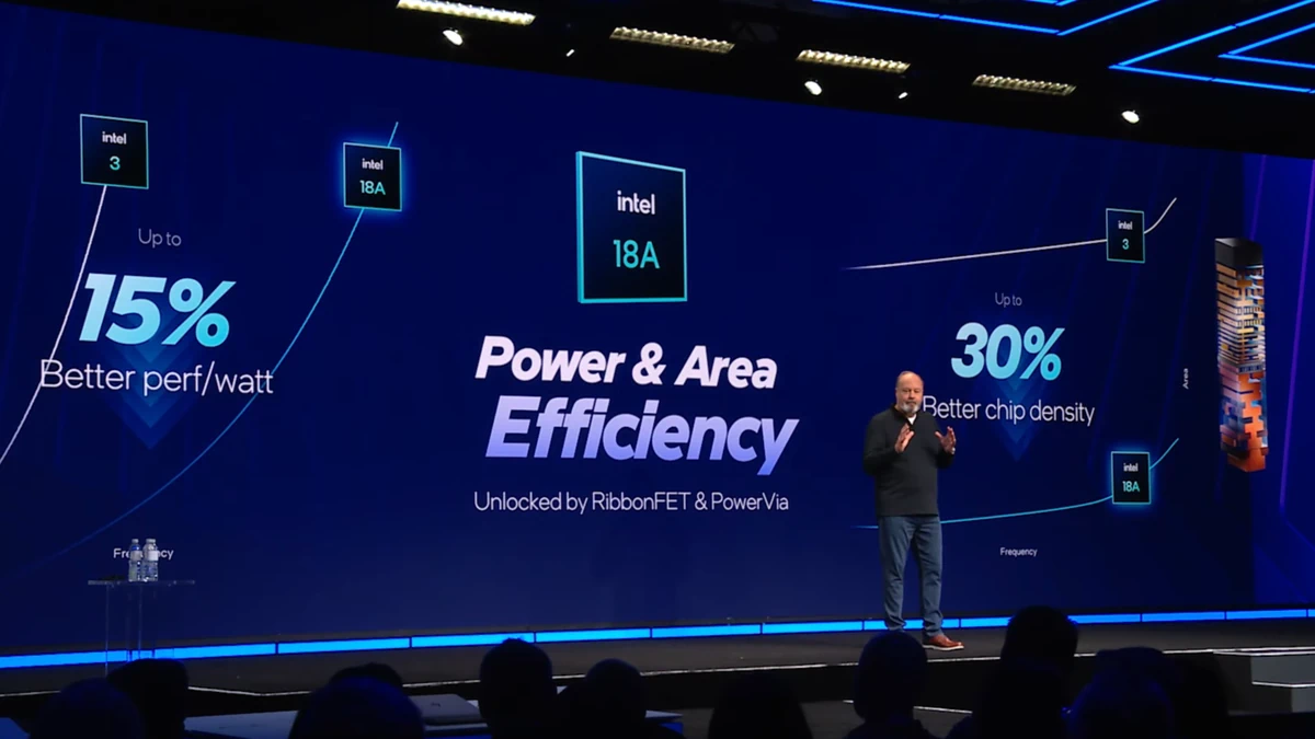 18A 製程發威！Intel Core Ultra Series 3 Panther Lake 正式發表