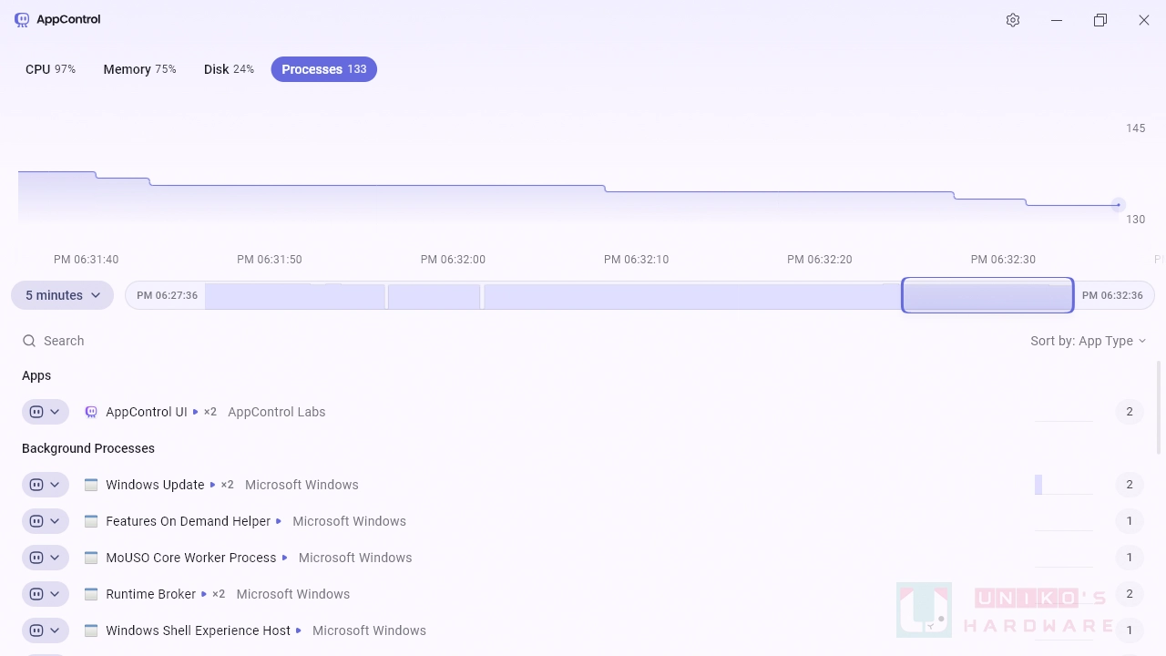 AppControl - 現代化工作管理員替代方案