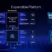 INTEL 800 系列晶片組 W890 正式登場!