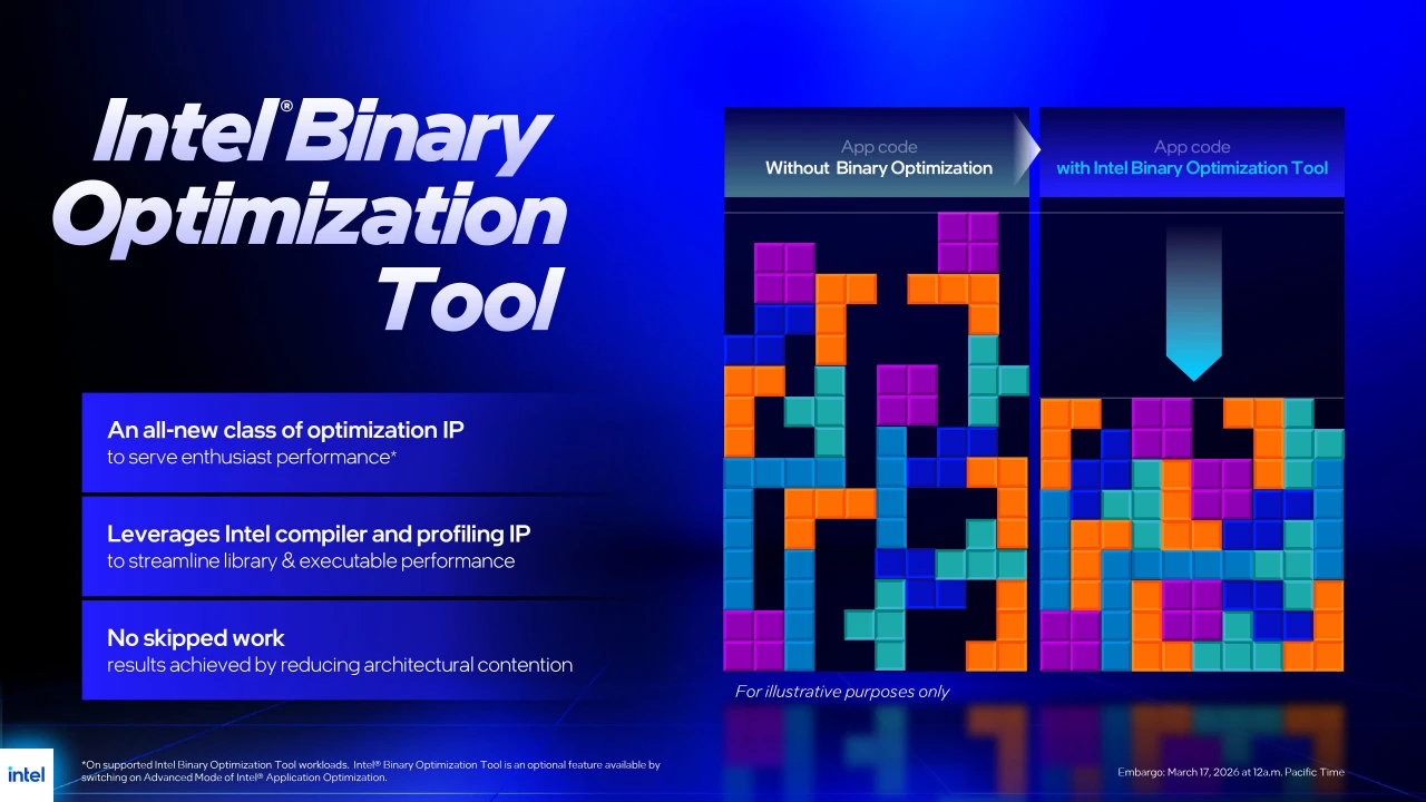 intel-core-ultra-200hx-plus-cpu-4