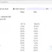 免費 Windows 硬體監控工具 - HardMon