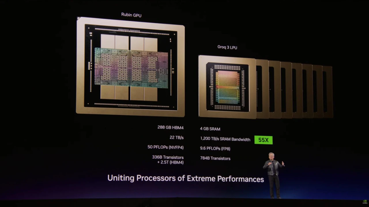 NVIDIA Vera Rubin 進駐 Google Cloud！A5X 執行個體最高擴展至近百萬顆 GPU