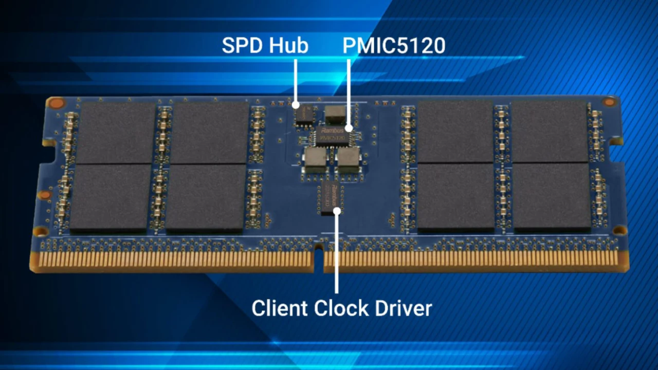 Rambus DDR5 9600 MT/s 晶片組登場，解鎖 Intel Nova Lake 與 AMD Zen 6 AI PC 效能極限