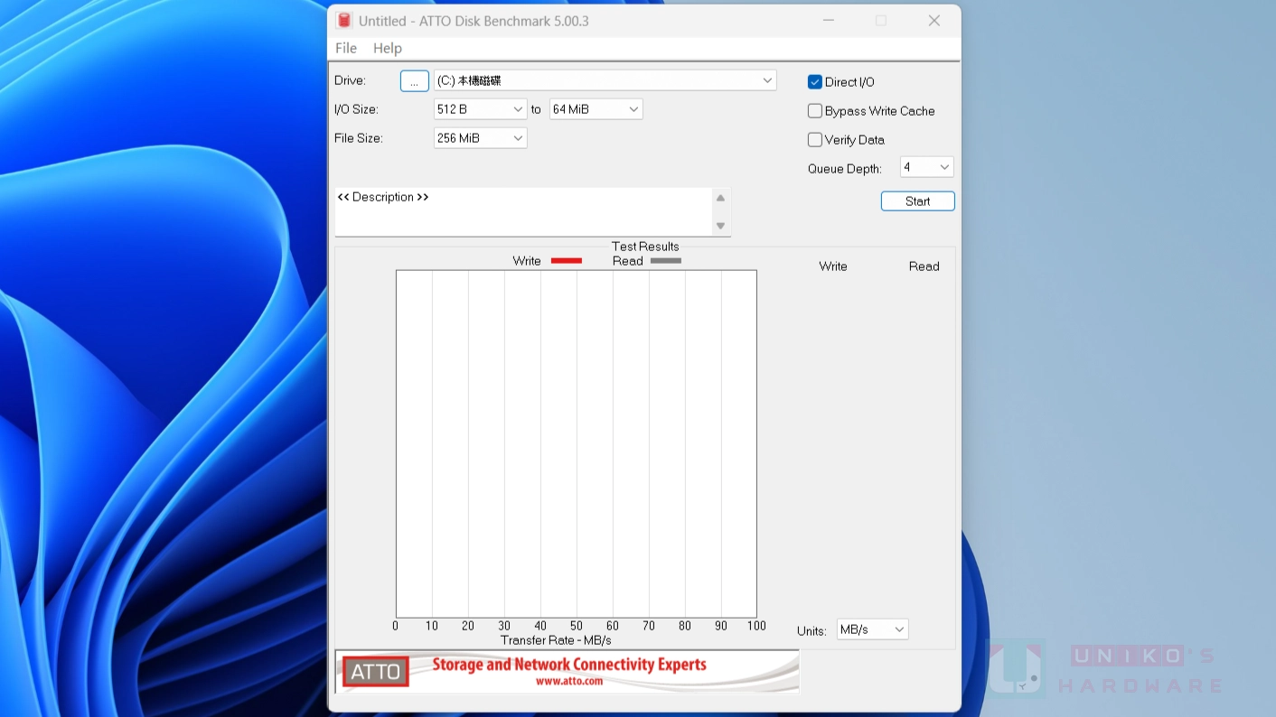 [更新] ATTO Disk Benchmark V5.00.3 SSD 效能測試工具