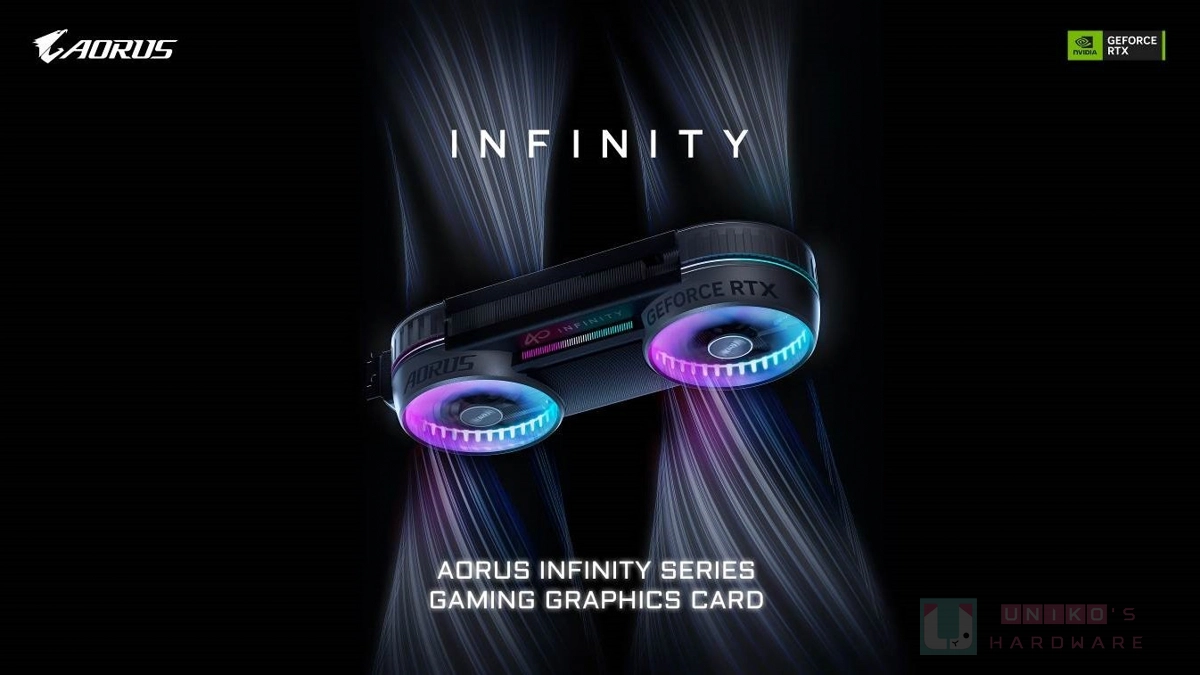 全面提升裝機視覺整潔度！技嘉 AORUS GeForce RTX 5080 INFINITY 顯示卡隆重推出