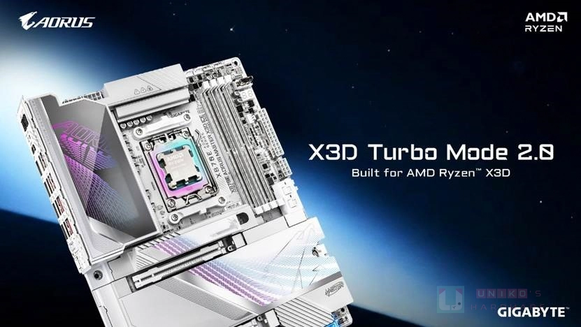 GIGABYTE 以創新 AI 超頻技術強化效能表現，為主機板效能樹立新標竿