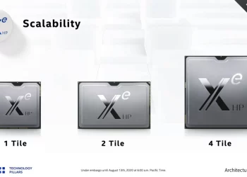 Intel 被取消的 Arctic Sound Xe-HP GPU 重現江湖!雙 Tile 設計搭載四組 HBM2E