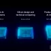 擴大與 AMD 合作關係，微軟將採用 AMD Helios 機櫃級解決方案