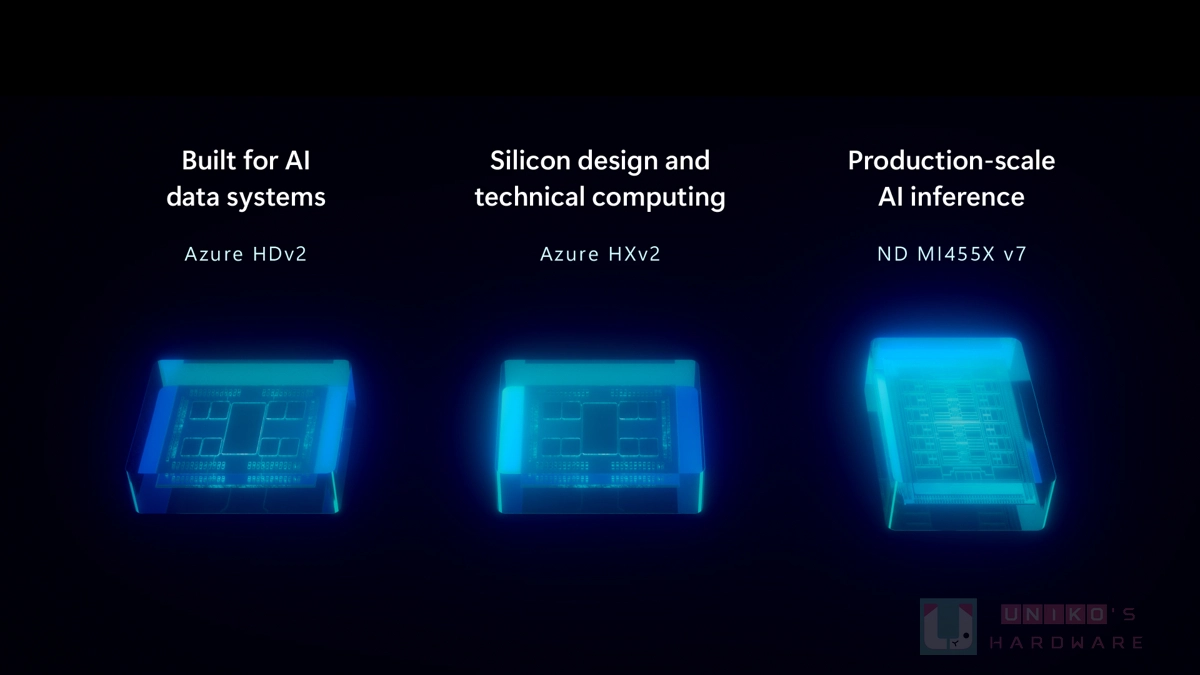 擴大與 AMD 合作關係，微軟將採用 AMD Helios 機櫃級解決方案