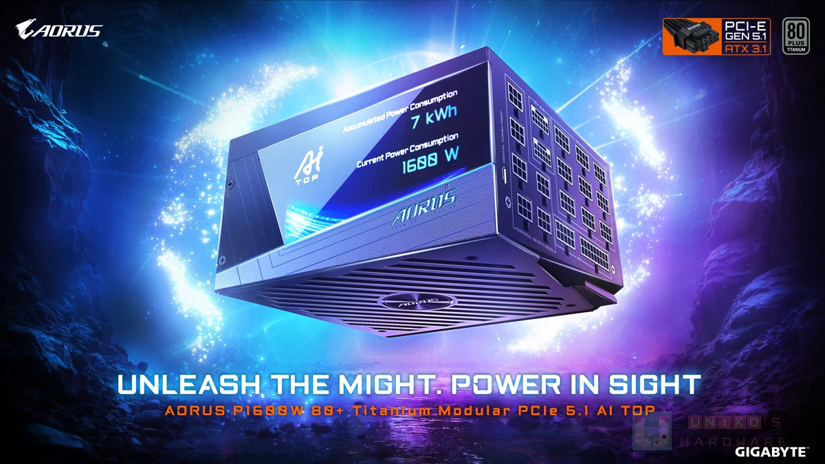 1600W 鈦金級強悍輸出！技嘉推出 AORUS P1600W 電源供應器