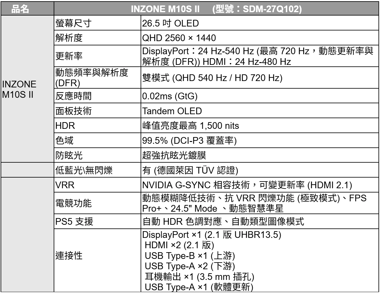 INZONE M10S II 規格