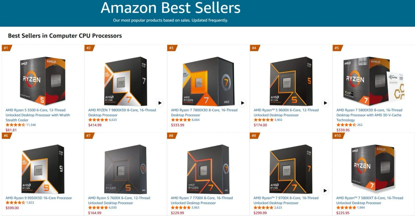 AM4 平台不死!DDR5 記憶體狂飆下,Ryzen 5 5500 與 5800X3D 意外扛起銷售大旗-3
