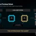 AMD Ryzen AI Halo 專為智慧代理打造,最高可提升 34% 代理編排速度