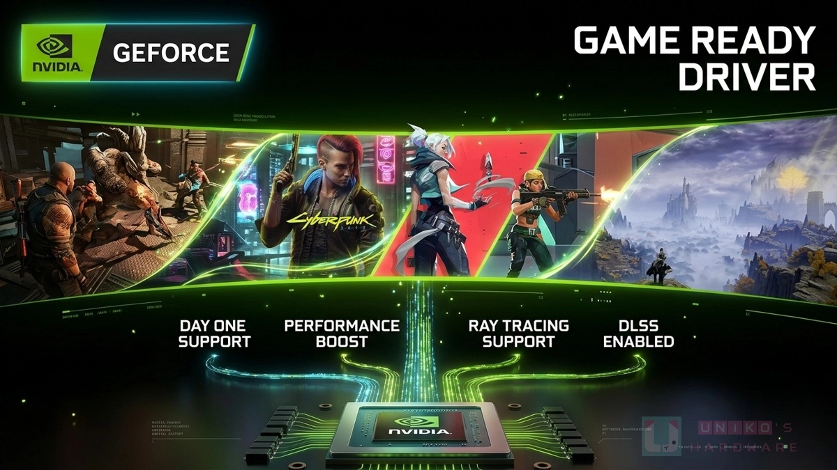 NVIDIA GeForce Game Ready 616.92 WHQL 驅動更新重點整理