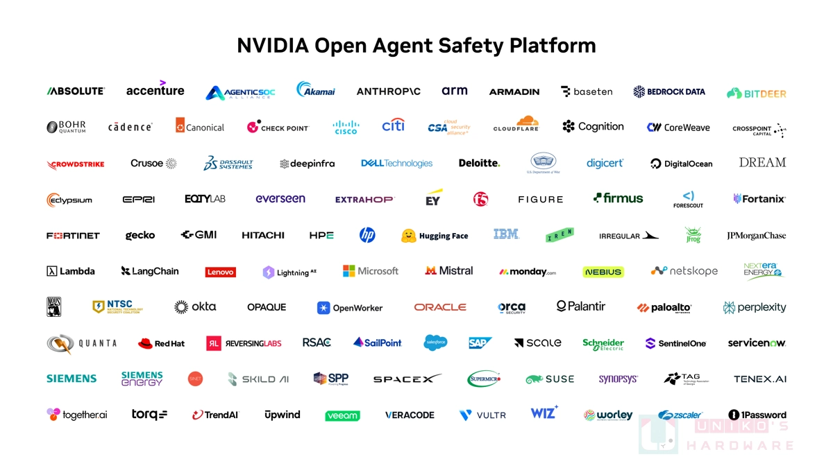 NVIDIA 推出由 OpenShell 與 Sentry 搭配組合的開放式智慧代理安全平台