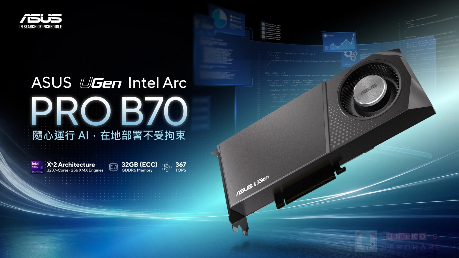 解決地端 AI 算力痛點！ASUS 發表 UGen Intel Arc Pro B70 推論加速卡