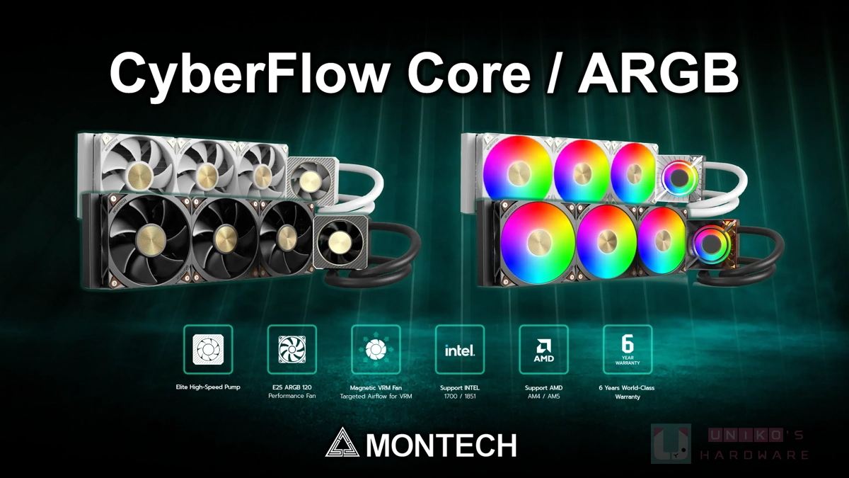 重新定義旗艦！MONTECH 推出全新 CyberFlow 系列一體式水冷散熱器