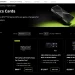 NVIDIA 就 RTX 5090 停產傳聞正式發佈聲明？
