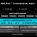 AMD 推出代理式 AI 助理 AMD Ross,為嵌入式開發注入AI 動能