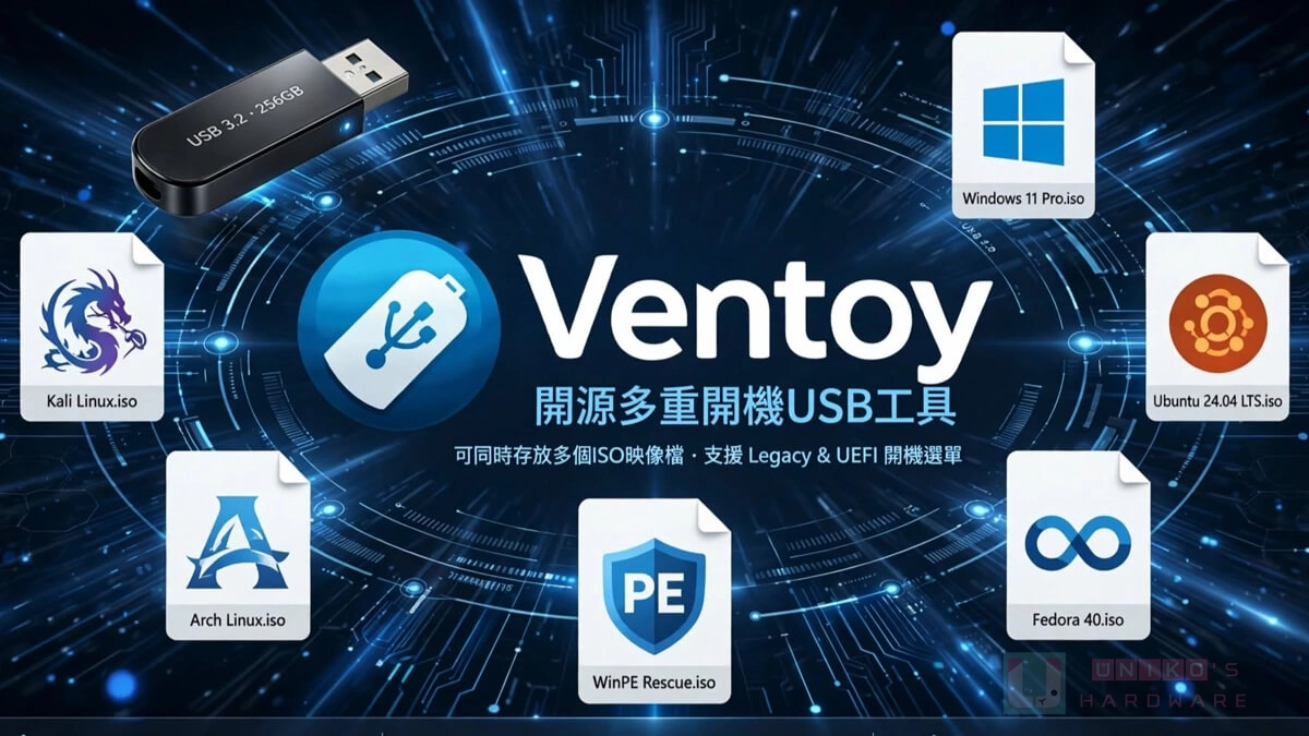 [更新] 多系統開機碟解決方案 Ventoy V1.1.18